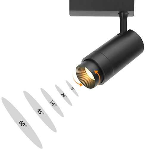 How to solve the problem of light decay for led track light?
