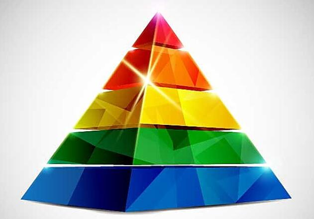 Analysis of the market competition pattern of China's LED industry in 2021