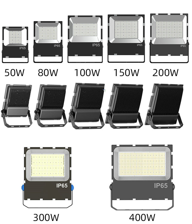 What are the characteristics of LED floodlights?