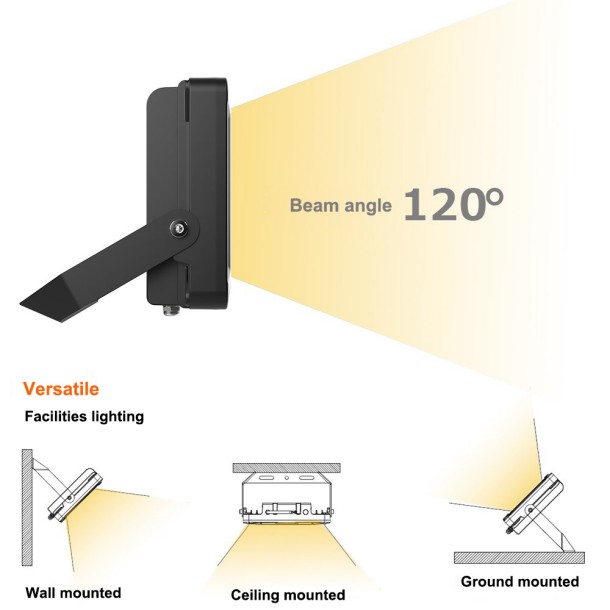 30wledfloodlight