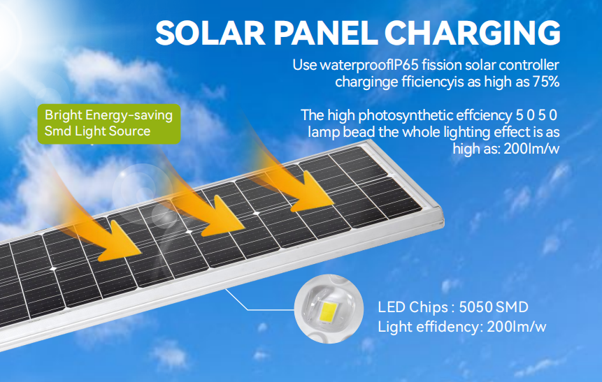 solarstreetlights