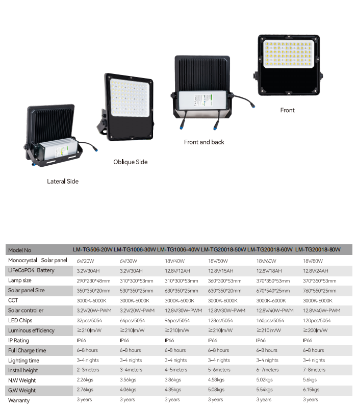 solar led flood lights