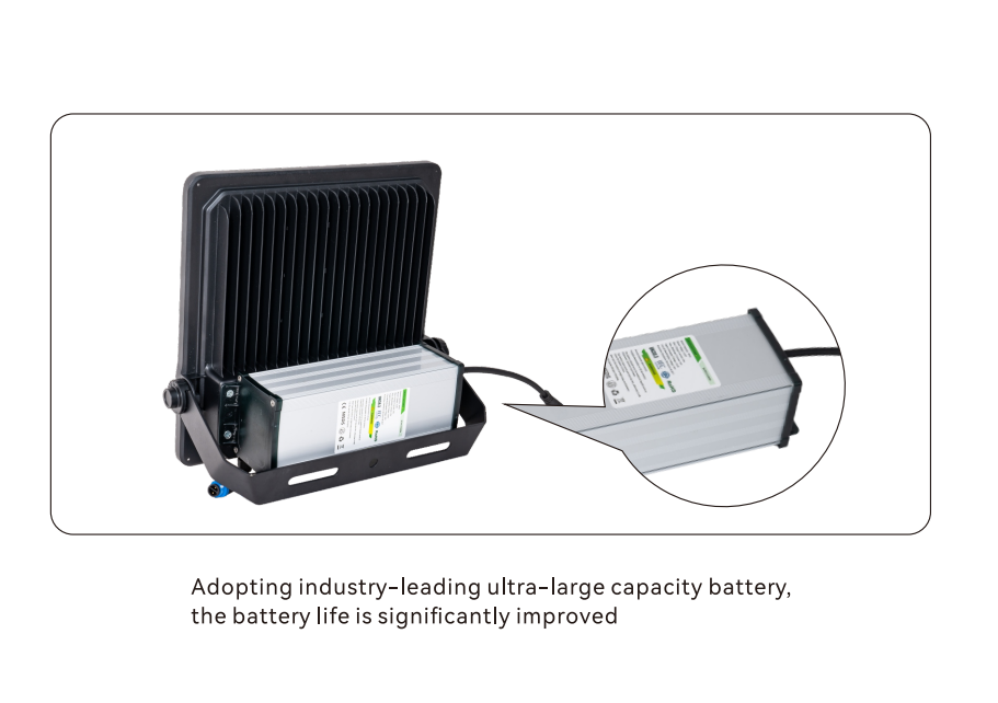 solarledfloodlight